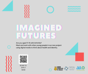 Imagined Futures Featured